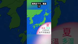 日本付近の高気圧を1分で解説 #中学理科#入試対策#高校受験