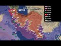 War with Iran - Possible Future Scenario