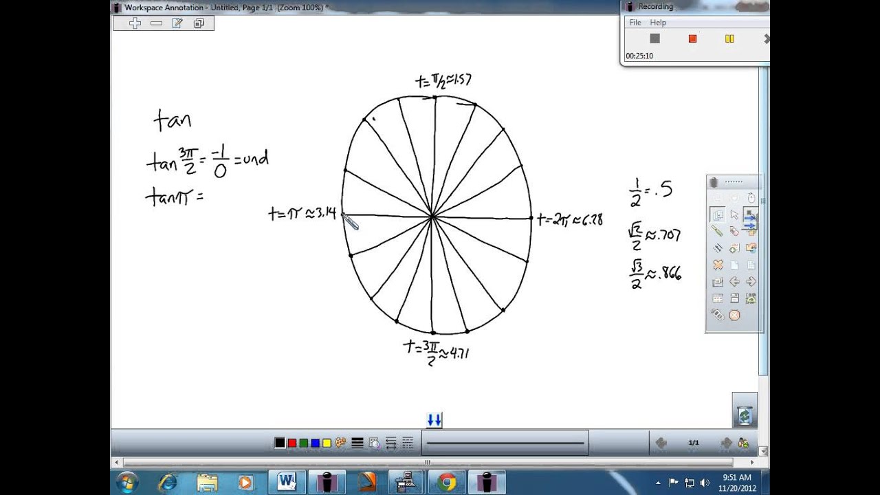 The Unit Circle Practice Youtube