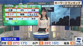 駒木結衣　ランキング(2022/05/25)水