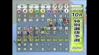 2013年3月20日第12回市営第66回日本選手権競輪 二日目 (ＧⅠ) 10R