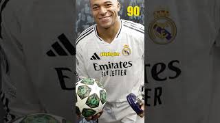 Mbappe's Real Madrid Dream: Bigger Than the Ballon d'Or?