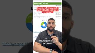 Refinancing will save you money on loans! #cardealer #cars #finance #credit #dealership #fyp