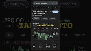 TALBROAUTO #stockmarket #share #stocks #nifty