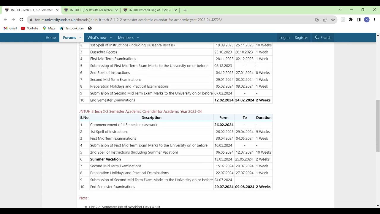 JNTUH B Tech 2 1, 2 2 Semester Academic Calendar For Academic Year 2023 ...