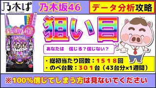 【ぱちんこ乃木坂４６（乃木ぱ）】実戦データ分析で狙い目、立ち回りハイエナポイントを暴けるか！？