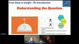 From Data to Insight: A case study on Data Analysis using Python