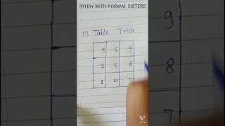 13 table trick | table trick of 13 | table of 13 | 13 ka table trick | #table #tables #short #shorts