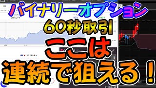 バイナリーオプション「ここは連続で狙える！」60秒取引