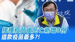 接種疫苗後死亡新增9例! 5例莫德納 AZ.BNT各2例 不良事件總計新增160件@中天新聞CtiNews