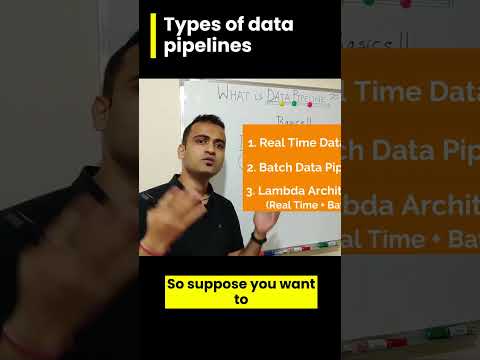 Data Engineer Interview – Can you explain three types of data pipelines? #ytshorts #datapipeline