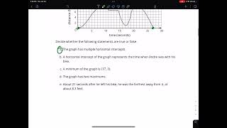 Algebra 1 Function Notation Mid-Unit 4 Practice Test Question 3