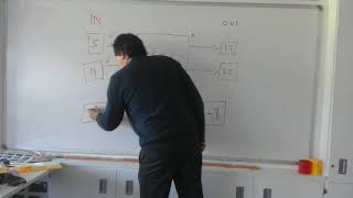 Inverse function machines