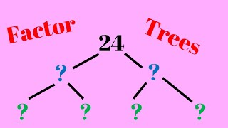 Prime Factorization with Examples & Practice Questions | GRE Quantitative Review