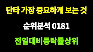 [주식] 단타 가장 중요하게 보는 것. 순위분석 0181. 전일대비등락률상위.