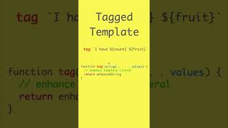 Javascript - Template Literals & Tagged Template
