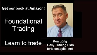 2023,  Ken Long Daily Trading Plan from Tortoisecapital.net