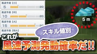 【みんゴル アプリ】これが風速予測スキルの発動確率だ！