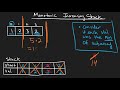 maximum subarray min product monotonic increasing stack leetcode 1856 python