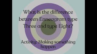 Enneagram Type 3 vs Type 8 Differentiating Illustrations