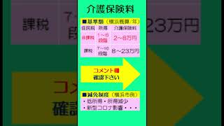 介護保険料減免　#shorts