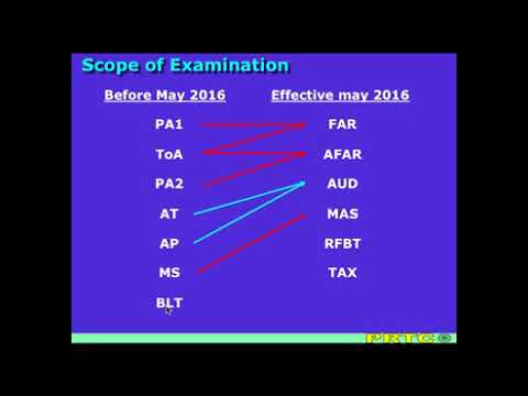 The Philippine CPA Licensure Examination (CPALE) - YouTube