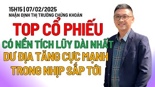 Chứng khoán hôm nay | Nhận định thị trường: TOP CỔ PHIẾU NỀN CỰC DÀI DƯ ĐỊA TĂNG MẠNH