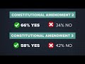 The Breakdown: Louisiana voters pass all four constitutional amendments