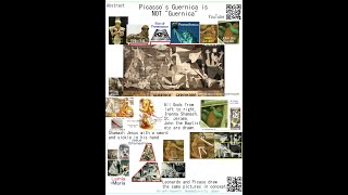 3695【02論文】Picasso's Guernica is NOT Guernica,but all Godsピカソのゲルニカは戦場のゲルニカではなく神々の総覧図だったby Hiroshi Hay