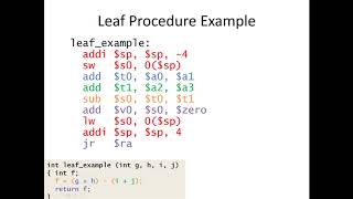 C to MIPS Procedures and the Stack