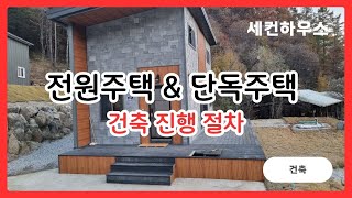 전원주택, 단독주택 건축 진행 절차