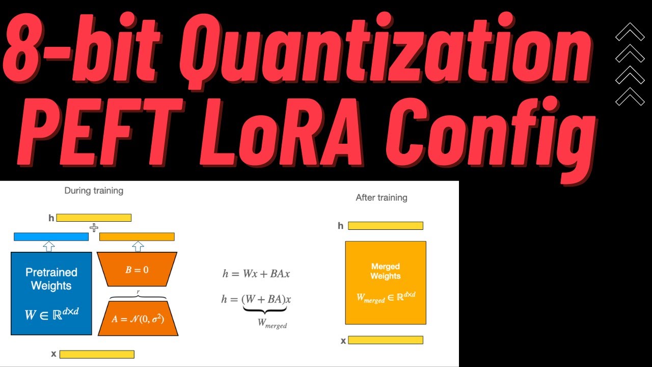 8 Bit Quantization And PEFT (Parameter Efficient Fine-tuning ) & LoRA ...