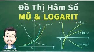 Đồ Thị Hàm Số Mũ Và Logarit (Toán 11- SGK Mới)) || Thầy Nguyễn Phan Tiến