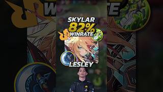 Skylar 82% Winrate Lesley S33 Build! Mobile Legends #mobilelegends #mlbb #gaming