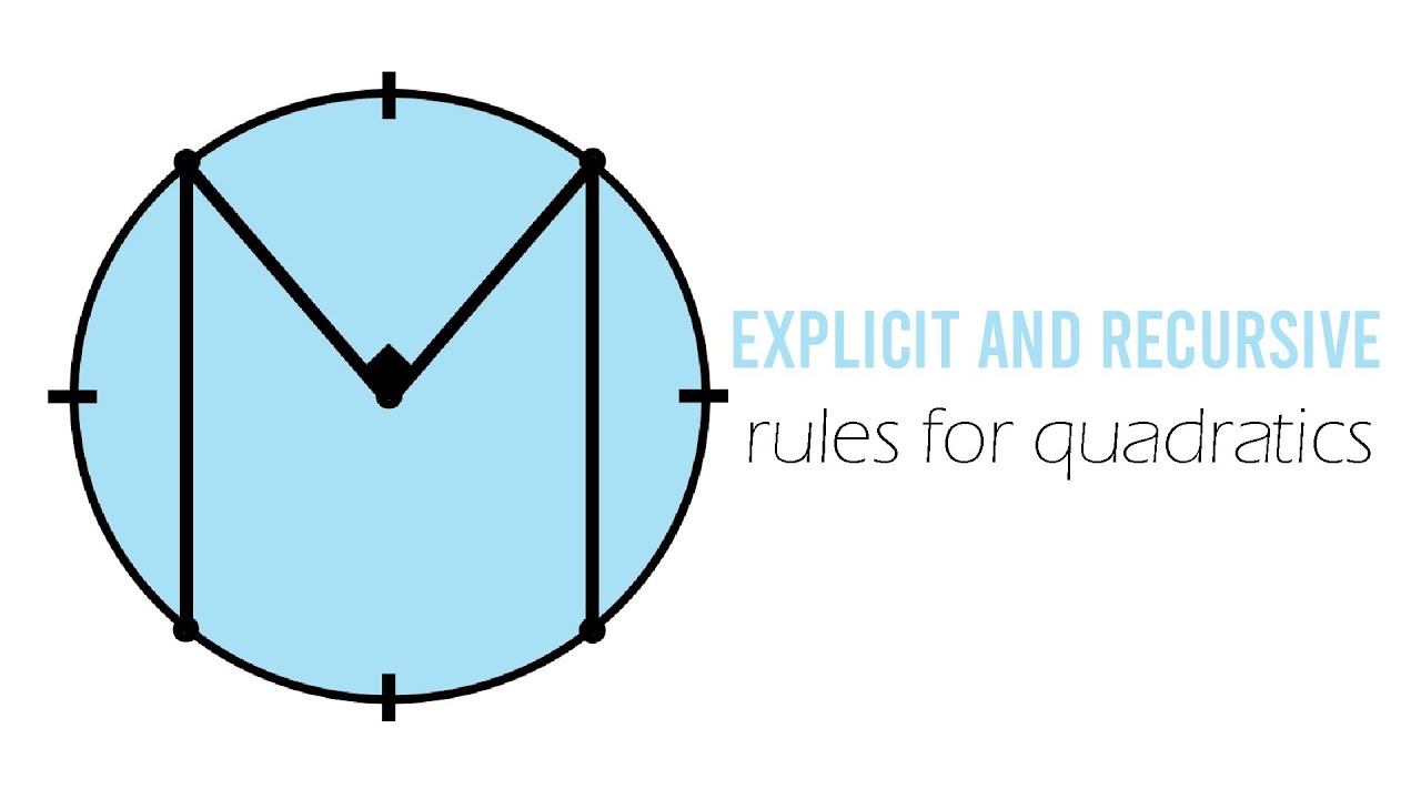 Explicit And Recursive Rules For Quadratic Functions - YouTube