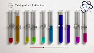 Talking About Elements 44 | Ruthenium