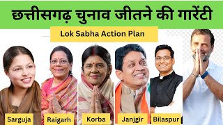 Win Korba Lok Sabha in 7 Days| Also Raigarh, Sarguja, Bilaspur, Janjgir-Champa Seats| Chhattisgarh