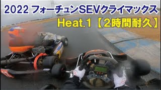 筑波1000、【２時間耐久レース】スタート～ＩＴＯオンボード映像