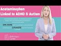 Acetaminophen Linked to ADHD & Autism From Use During Pregnancy | Tylenol Autism ADHD Lawsuit