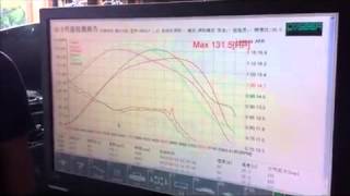 VW Golf Dyno Test with Resurs oil treatment