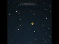 Falling Snow Using Pure Css #shorts #CodingShorts