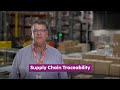 Digital Supply Chain Traceability for Hikma Pharmaceuticals