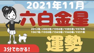 【2021年11月 九星気学】六白金星さんの運勢が３分でわかる