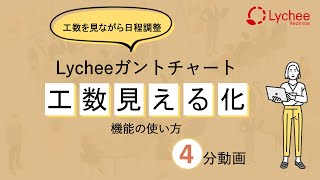 [Redmine] Lycheeガントチャート：工数見える化機能の使い方