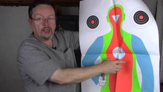 Using a .22LR pistol for range practice