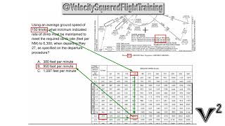 IFR Knowledge Test: Departures and Arrivals