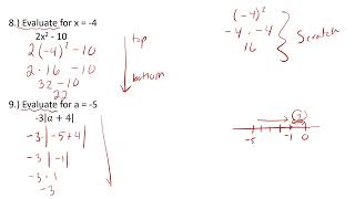 Practice Set - Multiplication of Real Numbers