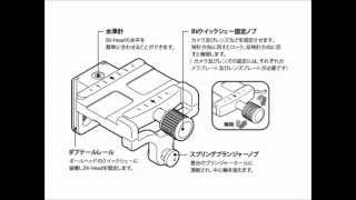 マーキンス BV-HEAD の使い方