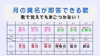 月の異名が即答できる歌