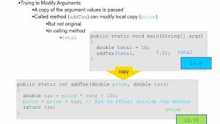 Java Concepts: Late Objects 3/e Chapter 5 part 2